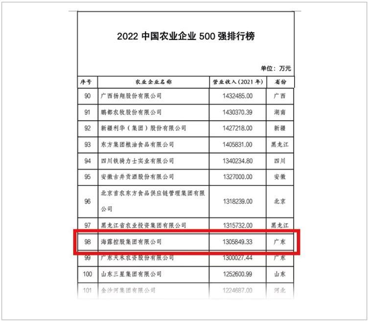 1-221226094923143 K8·凯发(中国)天生赢家·一触即发